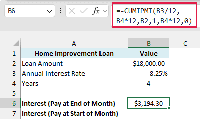 CUMIPMT with type 0 returns $3,194.30 of interest when payments are made at the end of each month