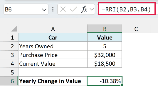 RRI formula returns a negative rate of -10.38% for the car's yearly change in value