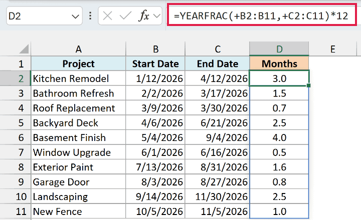 YEARFRAC multiplied by 12 returns each renovation project's duration in months