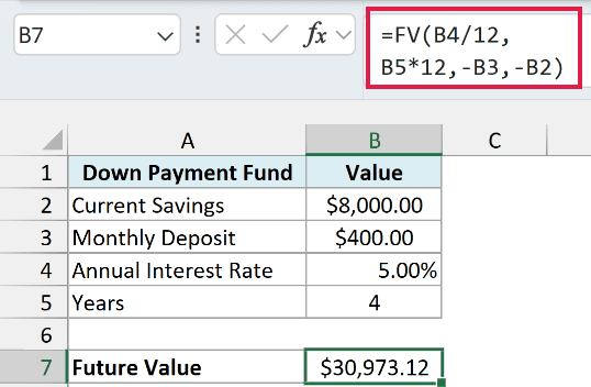 FV formula with both a starting balance and monthly deposits returns $30,973.12