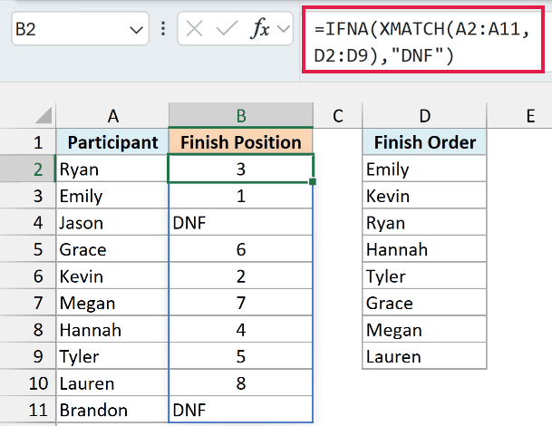 IFNA with XMATCH returns each runner's finish position and DNF for Jason and Brandon