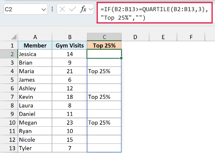 IF and QUARTILE formula labeling the members whose visits are in the top 25%