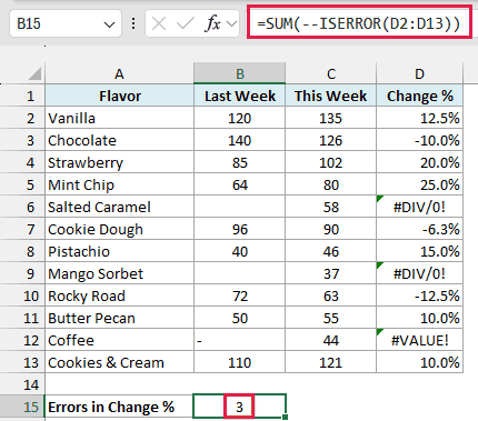 SUM with ISERROR counts 3 errors in the Change % column