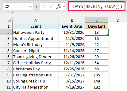 DAYS with TODAY counts the days left until each event, shown as of October 18, 2026