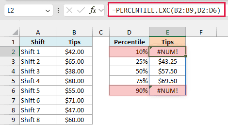 PERCENTILE.EXC returns the #NUM! error for the 10th and 90th percentiles of only 8 values