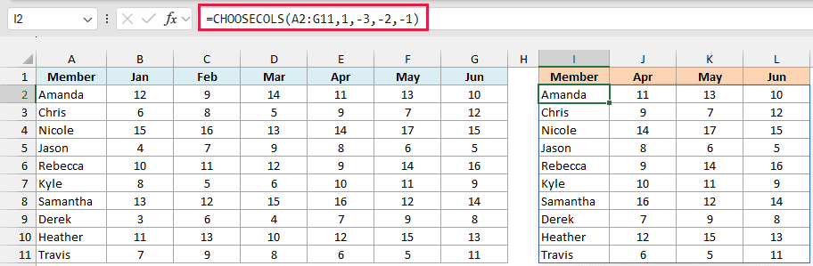 CHOOSECOLS with -3, -2, -1 returns the member names and the last three months of visits
