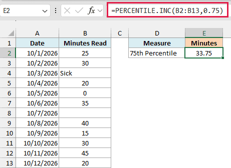 PERCENTILE.INC returns 33.75 as the 75th percentile, skipping the text and the empty cell but counting the zero