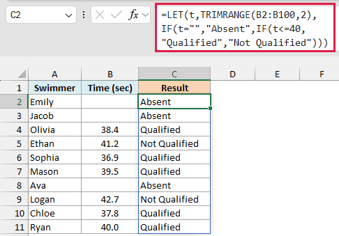 LET and TRIMRANGE formula with trim_rows set to 2, showing Absent, Qualified, or Not Qualified next to each swimmer
