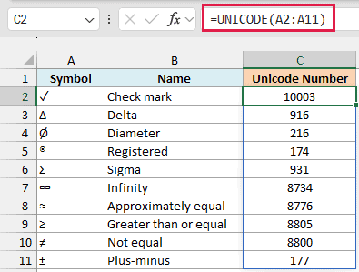 UNICODE returns the number of each symbol, 10003 for the check mark and 916 for delta