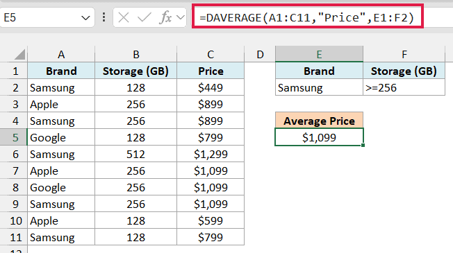 DAVERAGE formula with two criteria returning the $1,099 average price of Samsung phones with 256 GB or more