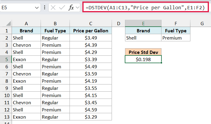DSTDEV formula with two criteria returning $0.198 for Shell Premium prices