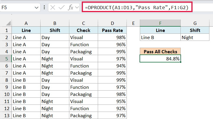 DPRODUCT formula with two criteria returning an 84.8% chance of passing all checks