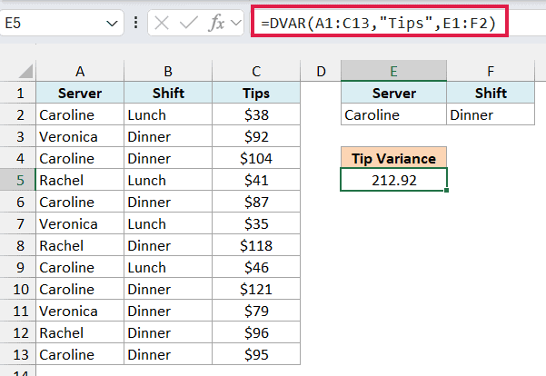 DVAR formula with two criteria returning 212.92 for Caroline's dinner tips