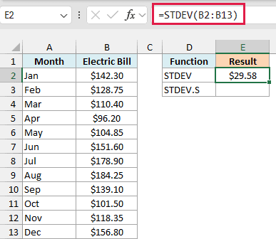 STDEV formula returns $29.58 for the monthly electric bills