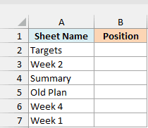 Sheet List with six sheet names typed in column A and an empty Position column