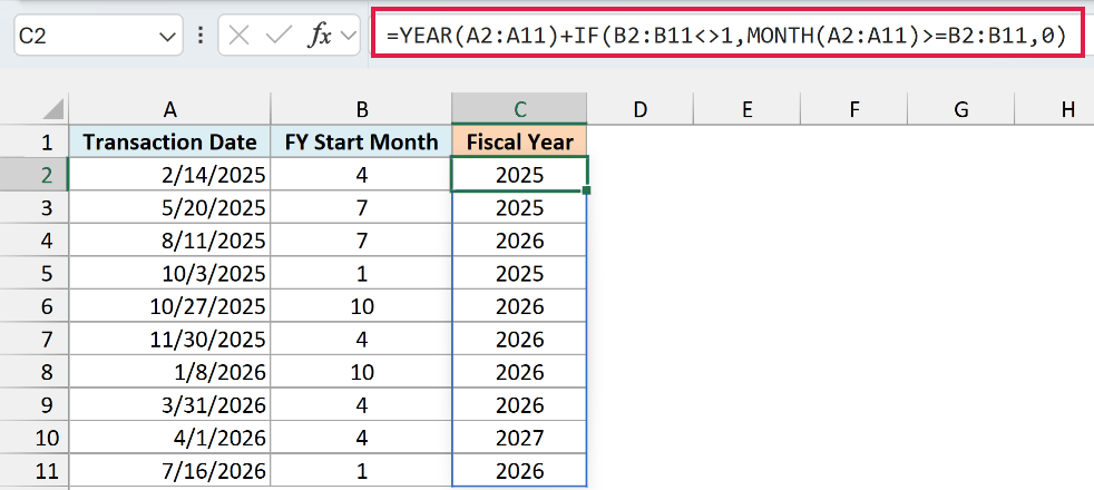 Formula in C2 spills fiscal years using each row's start month in column B, including January starts