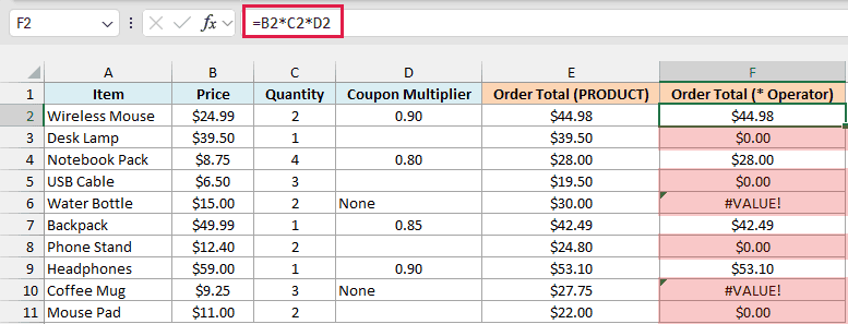 The asterisk formula in column F returns $0.00 for blank coupon cells and #VALUE! for the word None