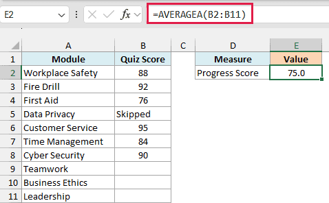 AVERAGEA formula in E2 returns 75.0, counting Skipped as 0 and ignoring the empty cells