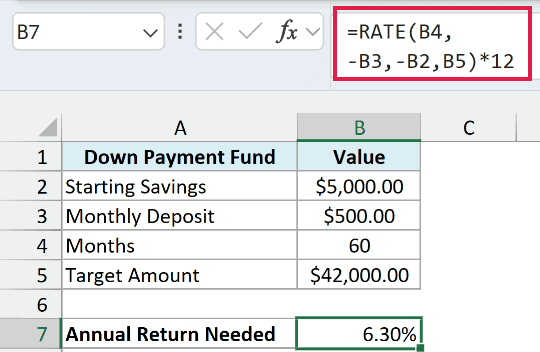 RATE formula shows an annual return of 6.30% is needed to reach the $42,000 goal