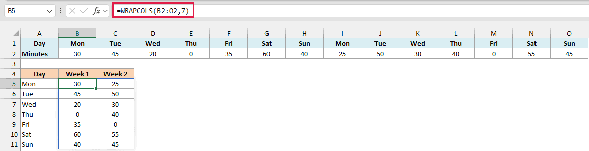 WRAPCOLS wraps the 14 daily practice minutes into two weekly columns of seven