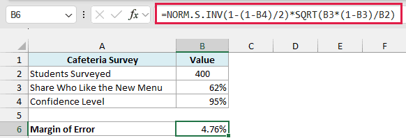 NORM.S.INV inside the margin of error formula returns 4.76%