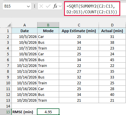 Square root of SUMXMY2 divided by the trip count gives an RMSE of 4.95 minutes