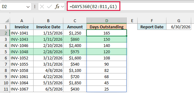 DAYS360 counts the days each invoice has been outstanding up to the report date in G1, so INV-1048 shows 120 days