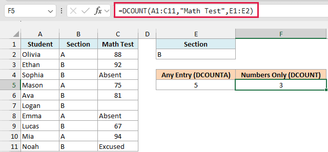 DCOUNT returns 3, only the Section B cells that hold a number