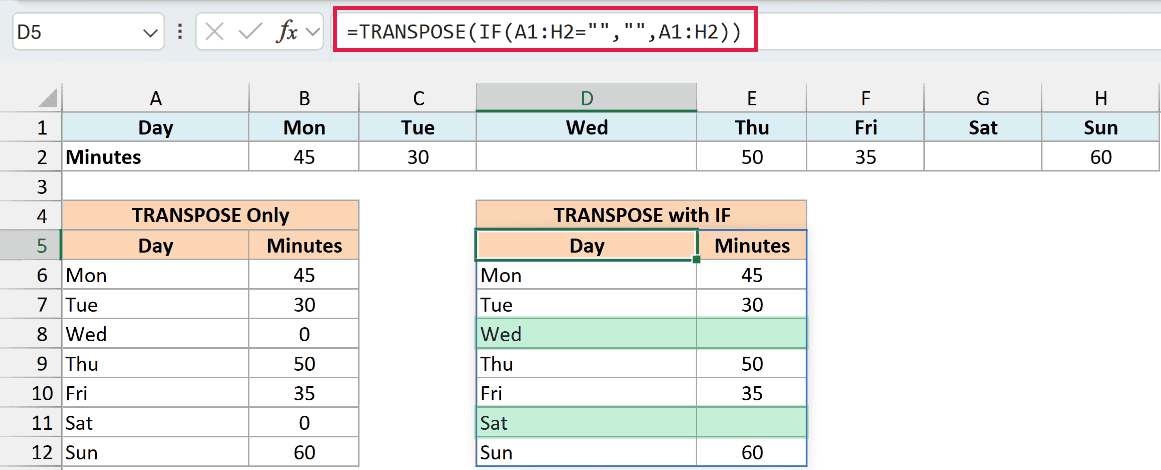 TRANSPOSE with IF leaves Wednesday and Saturday minutes blank in rows shaded light green.