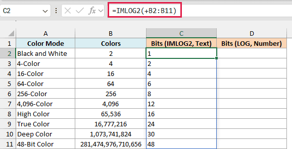 IMLOG2 Function in Excel (6 Practical Examples)