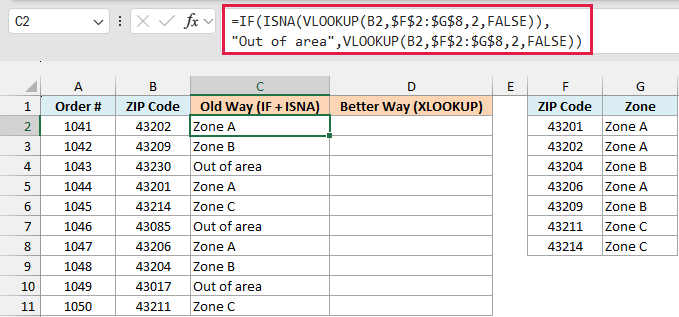 Older IF, ISNA and VLOOKUP formula returning the zone or Out of area