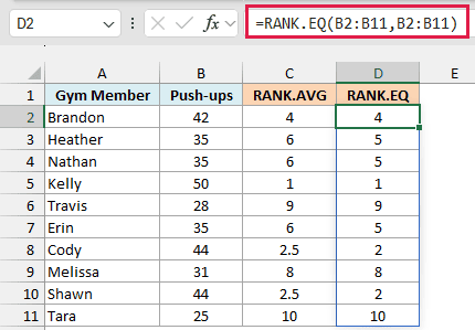RANK.EQ gives the same tied members ranks 2 and 5, so ranks 3, 6, and 7 never appear