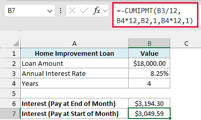 CUMIPMT with type 1 returns $3,049.59 of interest when payments are made at the start of each month