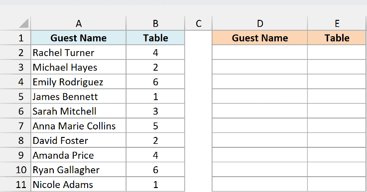 Wedding guest list with full names and table numbers, next to an empty sorted list