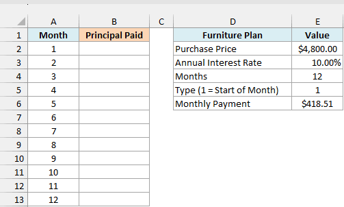 Month numbers beside a $4,800 furniture payment plan at 10% for 12 months with type 1 and a $418.51 monthly payment