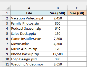 Files with size in MB beside an empty Size (GB) column