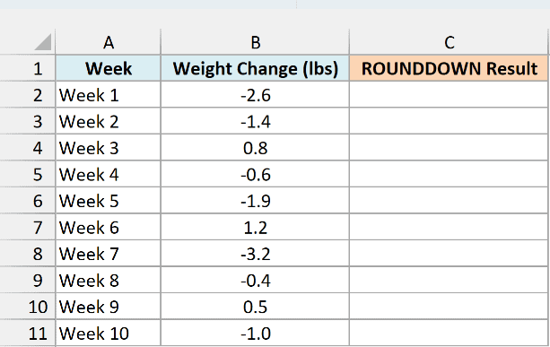 Weekly weight changes with losses as negative numbers beside an empty ROUNDDOWN Result column