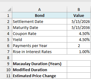 10-year bond with a 4.50% coupon and yield and a 1.00% rise in interest rates, above empty Macaulay Duration, Modified Duration, and Estimated Price Change cells