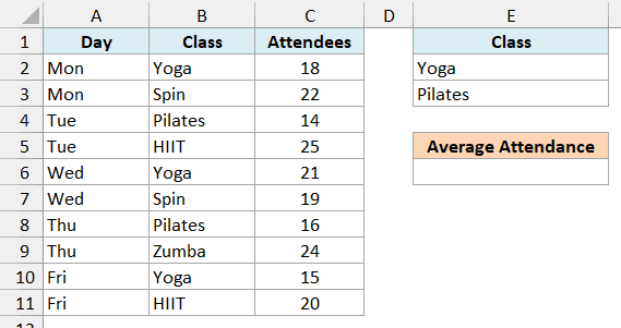 Fitness class log with Yoga and Pilates on separate rows under the Class criteria header and an empty Average Attendance cell