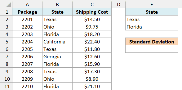 Shipped packages with state and shipping cost, Texas and Florida on separate rows under the State criteria header