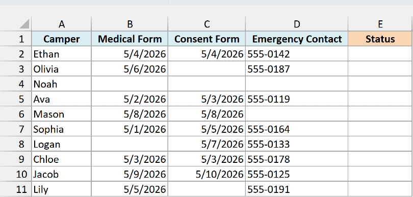 Summer camp checklist with medical form, consent form, emergency contact, and an empty Status column