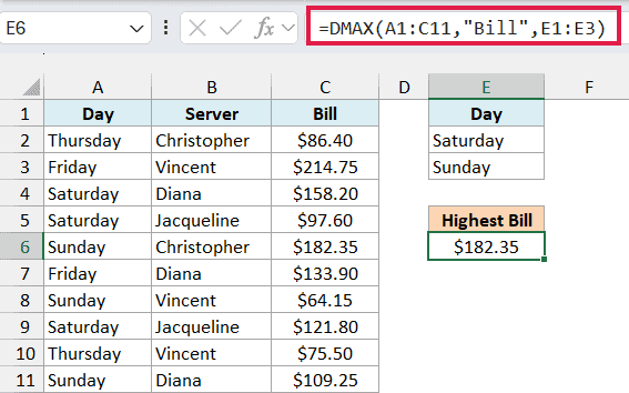 Excel formula bar showing DMAX to find the highest restaurant bill on Saturday or Sunday from a table of server data