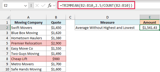TRIMMEAN with 2.5/COUNT returns $1,541.43 after dropping the $2,900 and $980 quotes