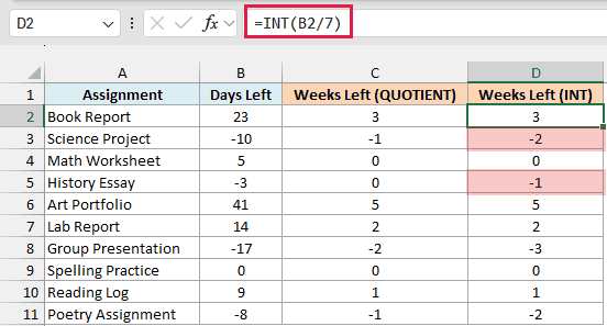 INT beside QUOTIENT rounds the overdue weeks down, so -10 days becomes -2 and -3 days becomes -1