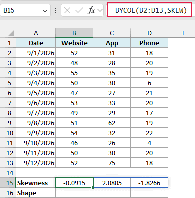 BYCOL with SKEW in B15 spills the skewness of each channel across B15:D15