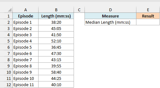 Lengths of 11 podcast episodes in minutes and seconds next to an empty Median Length result cell