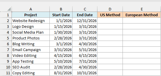 Freelance projects with start and end dates, beside empty US Method and European Method columns