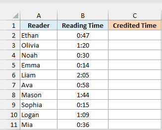 Reading challenge log with each kid's reading time beside an empty Credited Time column