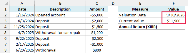 Investment account deposits and withdrawals, with the valuation date and current value in separate cells