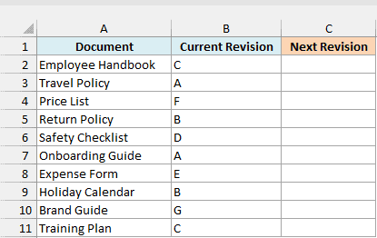 Company documents with their current revision letter beside an empty Next Revision column